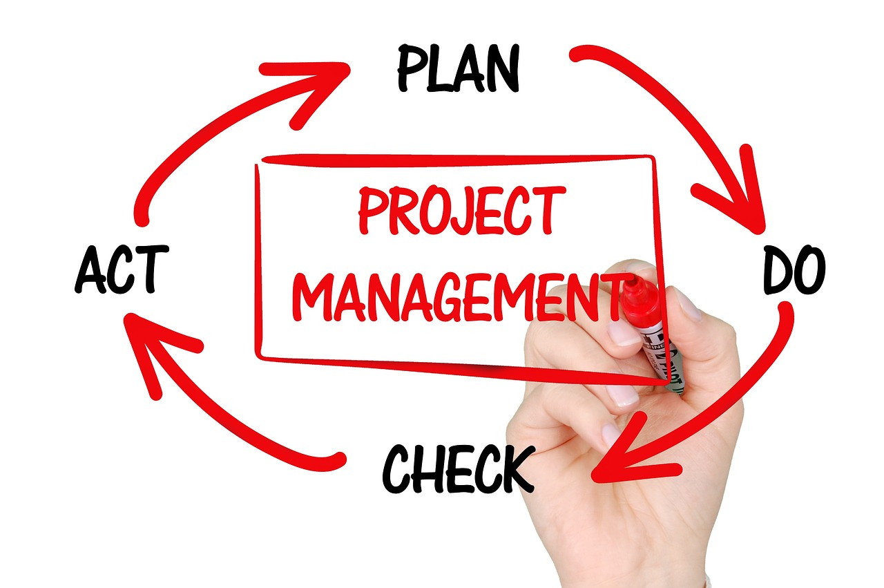 Top Trends in Project Management project-management-Image by Pete Linforth from Pixabay