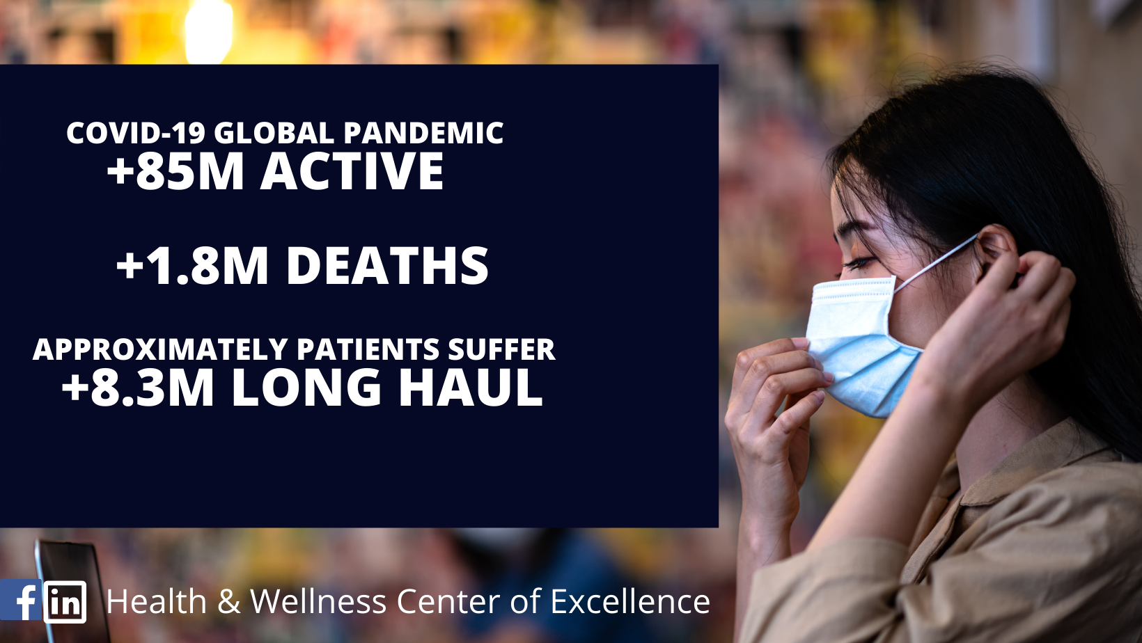 Covid Long Haul