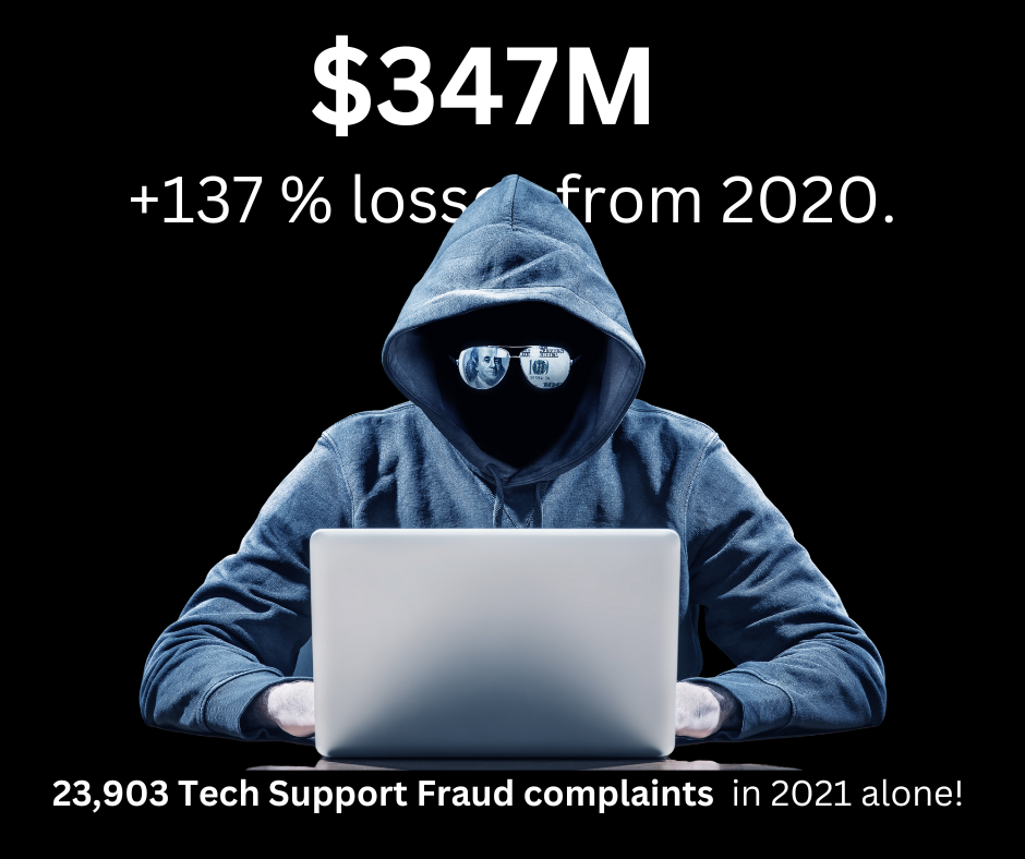 Proper Ticket Handling Imperative