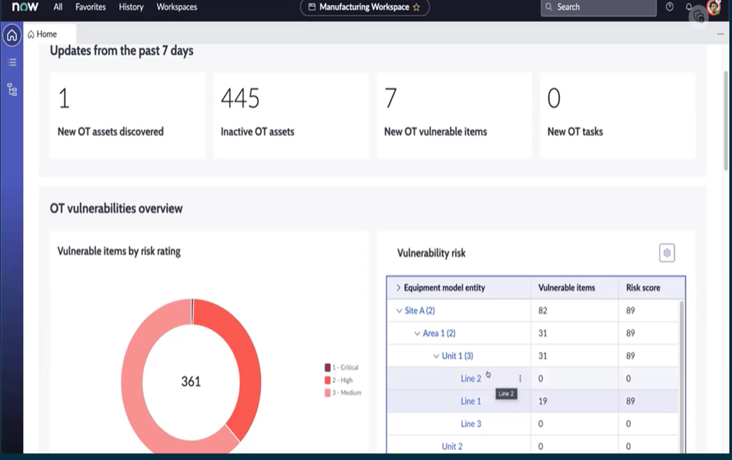 Vulnerability Response Workspace Module