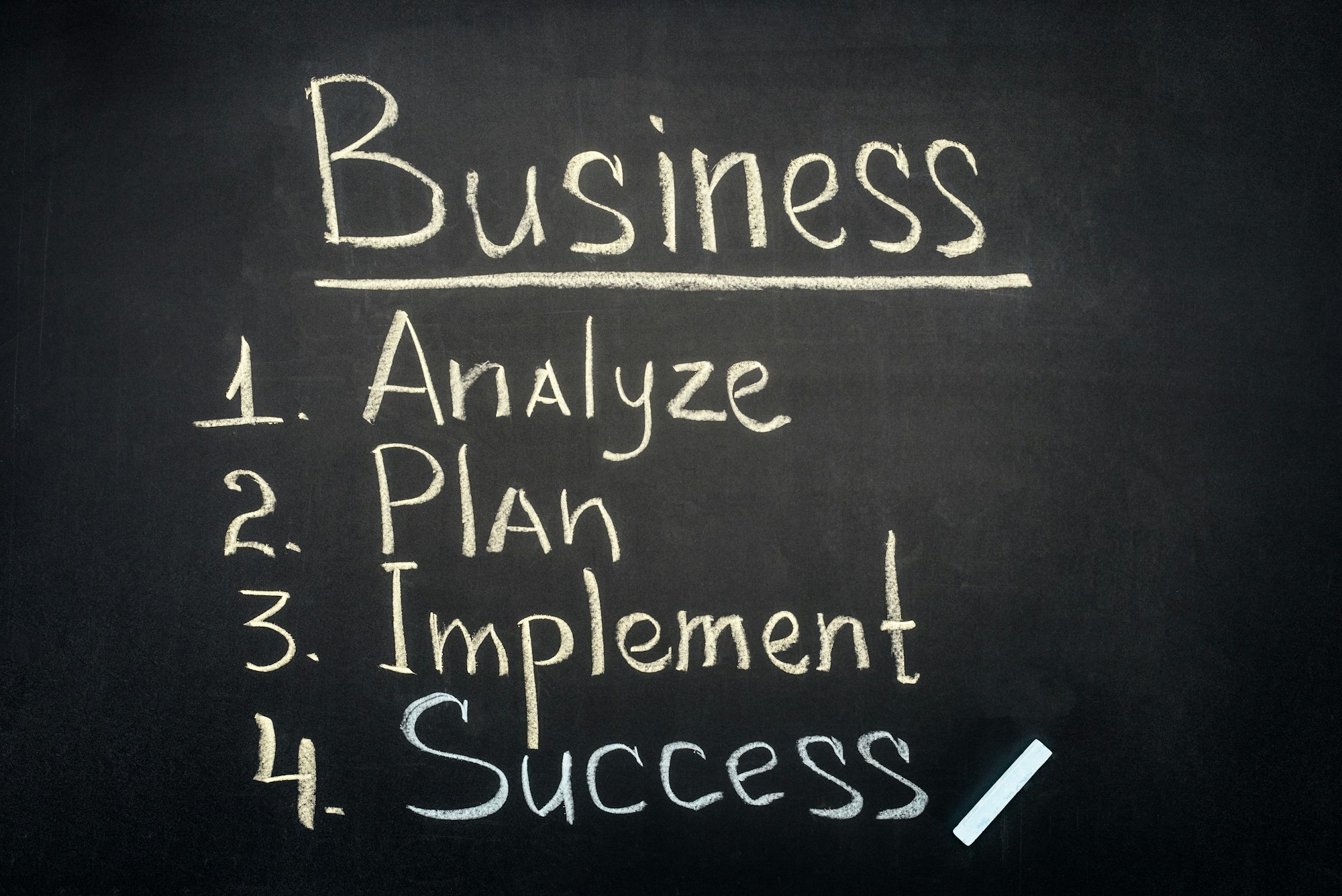 Business Process Design Excellence Business Process Design Excellence- Business process stages of a growth mindset that is in demand!