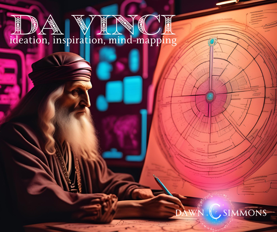 Ideation: DaVinci Inspired Mind-Mapping Ideation: DaVinci Inspired Mind-Mapping