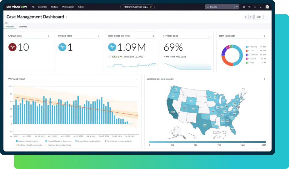 AI-Powered Xanadu & RaptorDB AI-Powered Xanadu & RaptorDB HTAP architecture Combine transactional processing and analytics on a single platform to reduce costs and eliminate the extract, transform, and load (ETL) process.