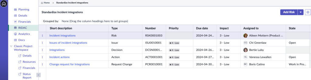SPM Risk Management Process is part of the Project Management RIDAC process learning to create and manage Risks, Issues, Decisions, Actions and Changes in Project Workspace for the duration of your project can improve Project Outcomes. 