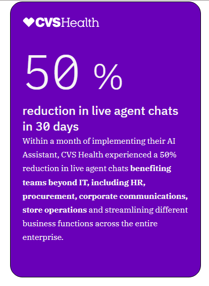 Moveworks Advances ServiceNow AI. CVS Health, Moveworks advances ServiceNow AI by turning employee conversations into fast, governed outcomes at enterprise scale. By using Moveworks as the conversational front door and ServiceNow as the execution and workflow engine, CVS dramatically reduced IT support friction while maintaining compliance and control across a highly regulated environment.  https://www.moveworks.com/us/en/customers