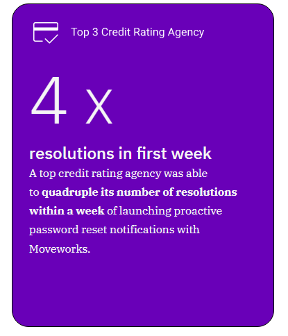 Moveworks Advances Servicenow AI. Moveworks handled intent and intelligence.
Customers and internal agents described issues in natural language. Moveworks used GenAI and reasoning to:

Identify intent (e.g., credit dispute, fraud inquiry, data correction)

Gather missing context automatically

Route requests correctly the first time

ServiceNow CSM handled execution and governance.
Once intent was clear, ServiceNow:

Created or enriched CSM cases

Applied entitlements, SLAs, and compliance rules

Routed work to the correct queues

Managed approvals, escalations, and audit trails in workspaces
